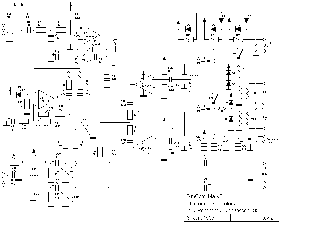 The SimCom Mark I schematic, its title block reading 'Intercom for simulators, S. Rehnberg C. Johansson 1995, Rev.2'
